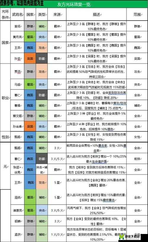 一击必中装备系统全解析与最佳搭配指南