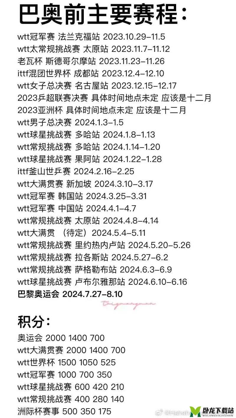 世界姓交大 2023 年赛程：精彩赛事抢先看