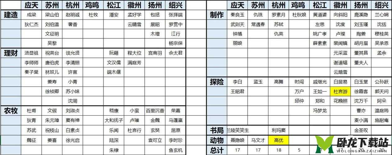 江南百景图青花蓝兑换攻略：位置及兑换方法详解