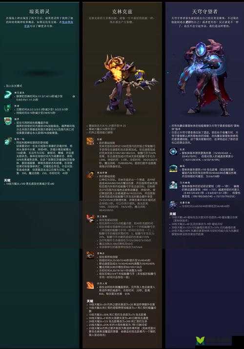 Dota2 7.33术士改动览：技能增强与削弱