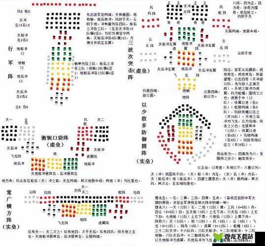 《蜀境传说》中的奇幻阵法：揭秘古代神秘布阵与战术精髓