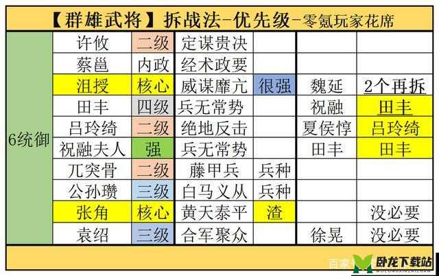 英雄三国志：武将获取及精心培养全攻略秘籍