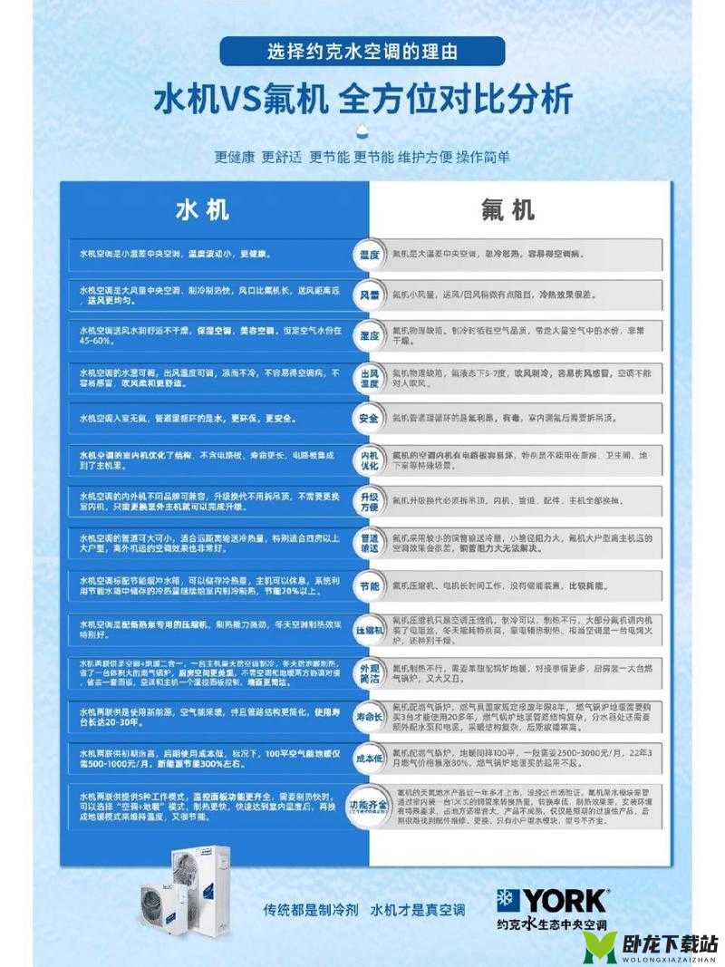 老人船上弄雨荷和普通版对比之分析