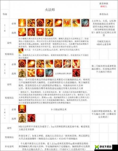 神界原罪 2 欢乐堡独特娱乐玩法大揭秘，让你欢乐不停歇