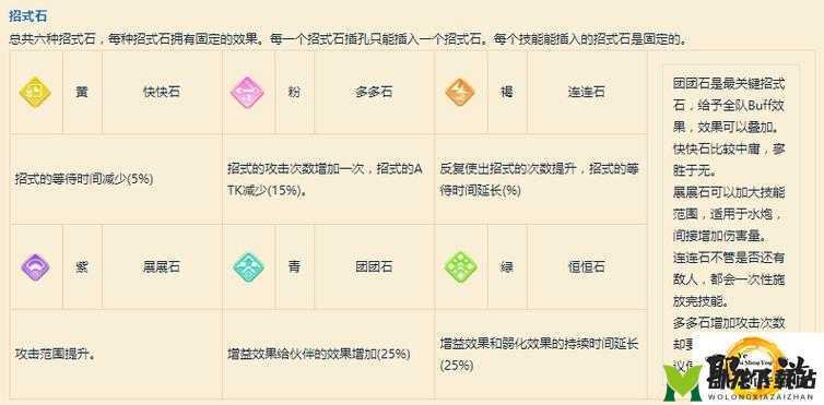 宝可梦大探险游戏关卡通关秘籍与技巧分享