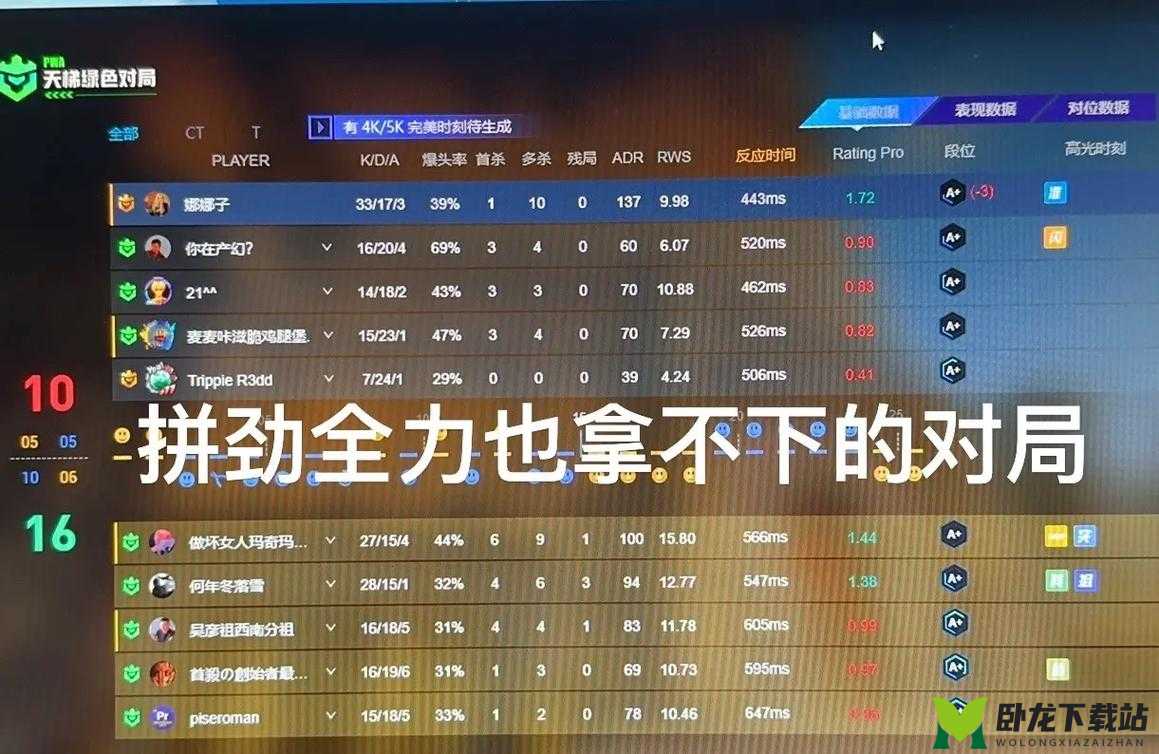 暴躁老姐的 csgo 心得分享视频：热度超高