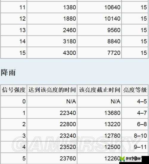 我的世界红石比较器详细解析及其在游戏中多种重要作用全面介绍