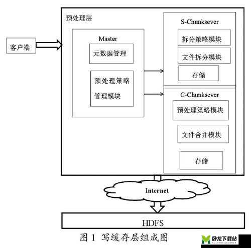 解析卧龙吟大数据中的马场系统 探索其独特魅力与策略