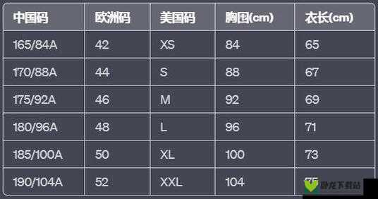 国产尺码与欧洲尺码对比区别何在