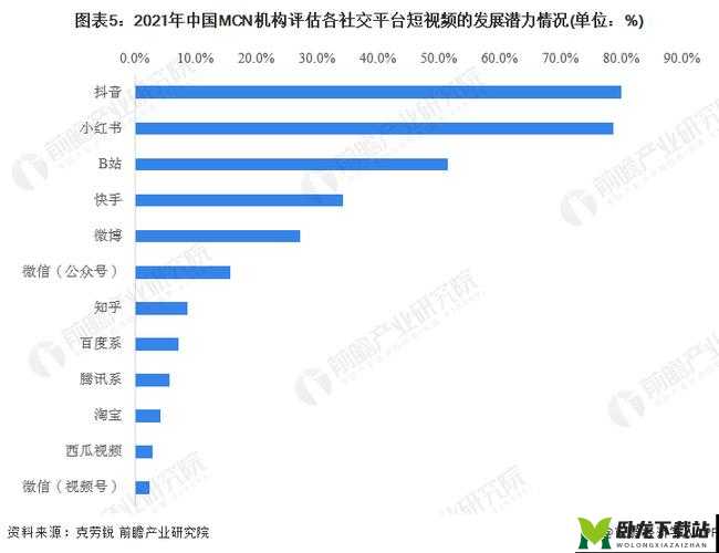 成品人短视频软件推荐哪个：优缺点分析