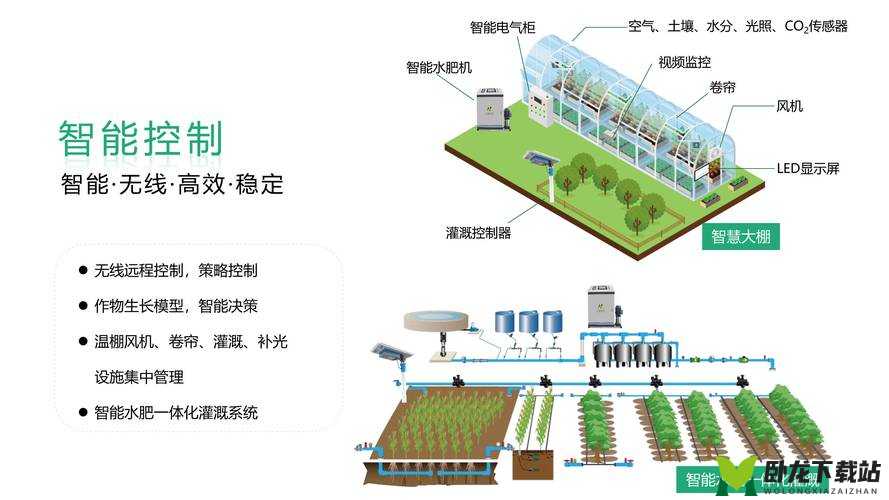 JINYE 灌溉系统：高效节水的创新之选