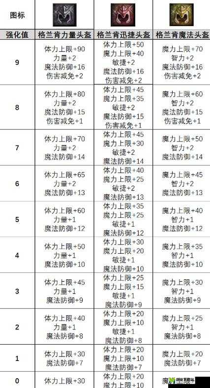 《探秘宝可梦天堂：闪电鸟捕抓攻略及详细属性解析》