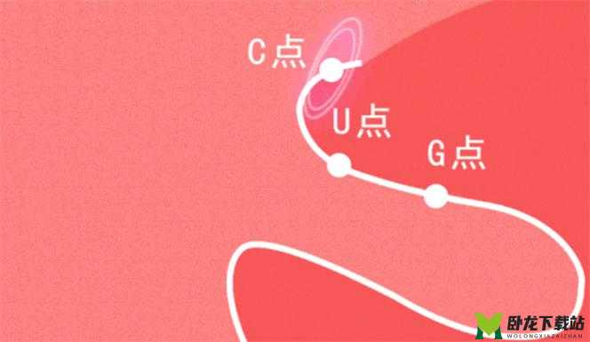 用卫生纸自 W 到高 C 的正确方法及注意事项