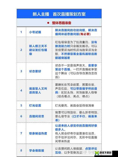 成品直播大全观视频技巧方法全解析