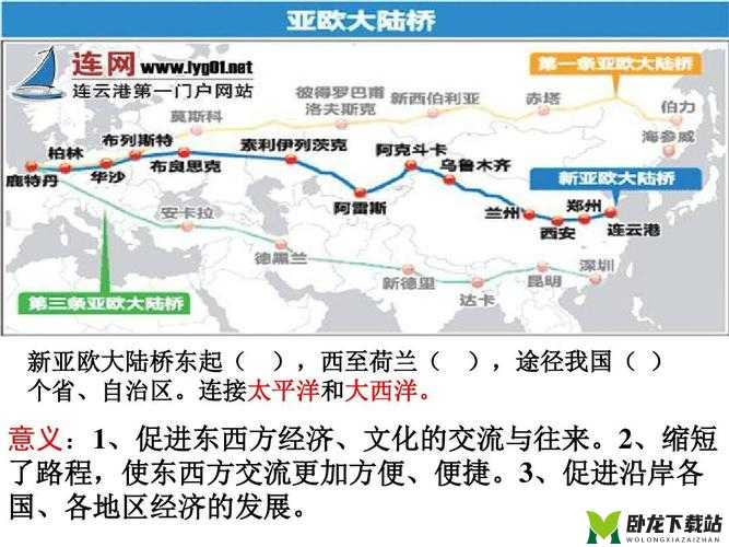 欧亚尺码专线成就跨洲桥梁：连接世界的新途径