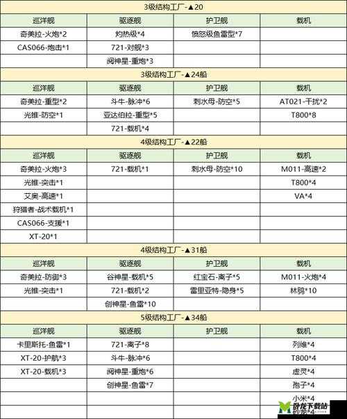 无尽拉格朗日情报站：解析游戏攻略、提供最新资讯