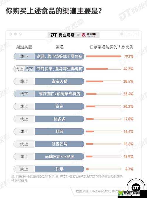 9.1 人网站软件相关内容探讨