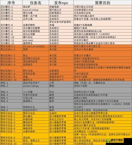 部落争霸升级秘籍：高效策略快速提升