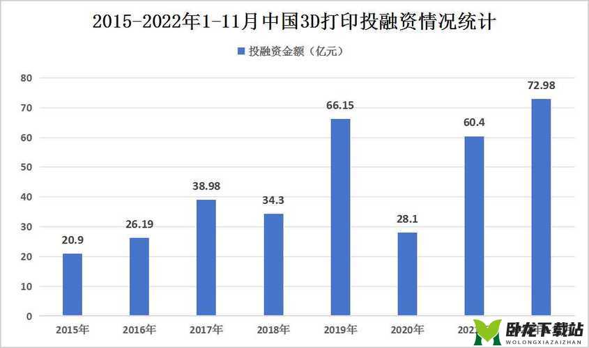 2024 年免费 b 站人口-未来发展趋势