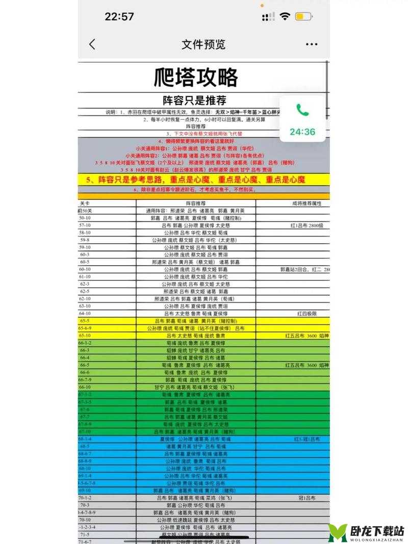 最强攻略：现阶段爬塔最佳阵容揭秘与注意事项详解