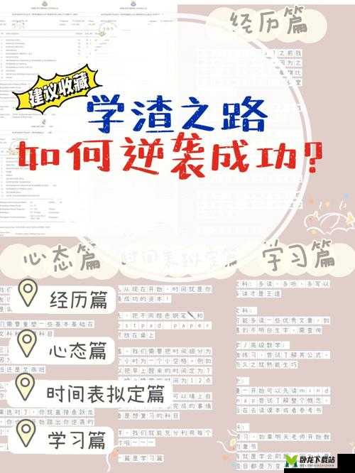 脑力达人学霸与学渣的选择之路：学霸策略与学渣心态分析