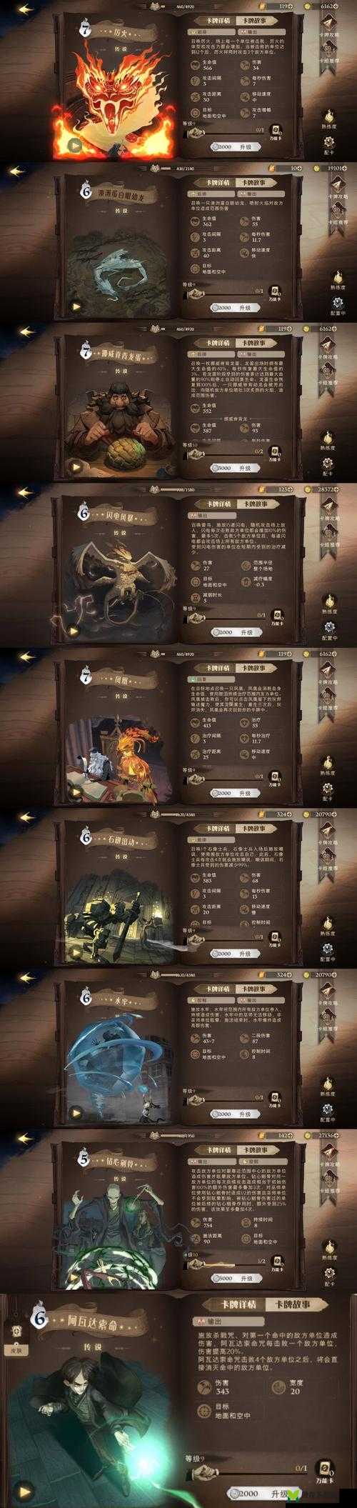 哈利波特魔法觉醒传奇卡强度全面排名解析