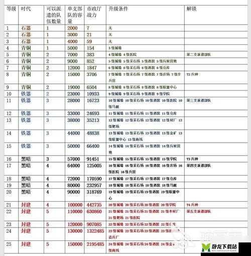 万国觉醒：迅速获取英雄的详细操作步骤指南