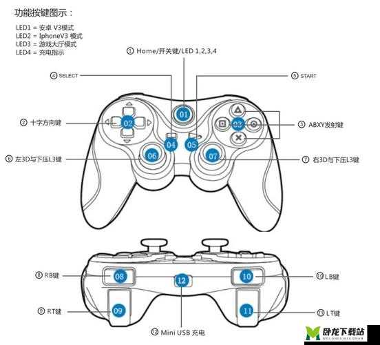 致命冒险游戏手柄操作全方位详细解读及技巧攻略指南